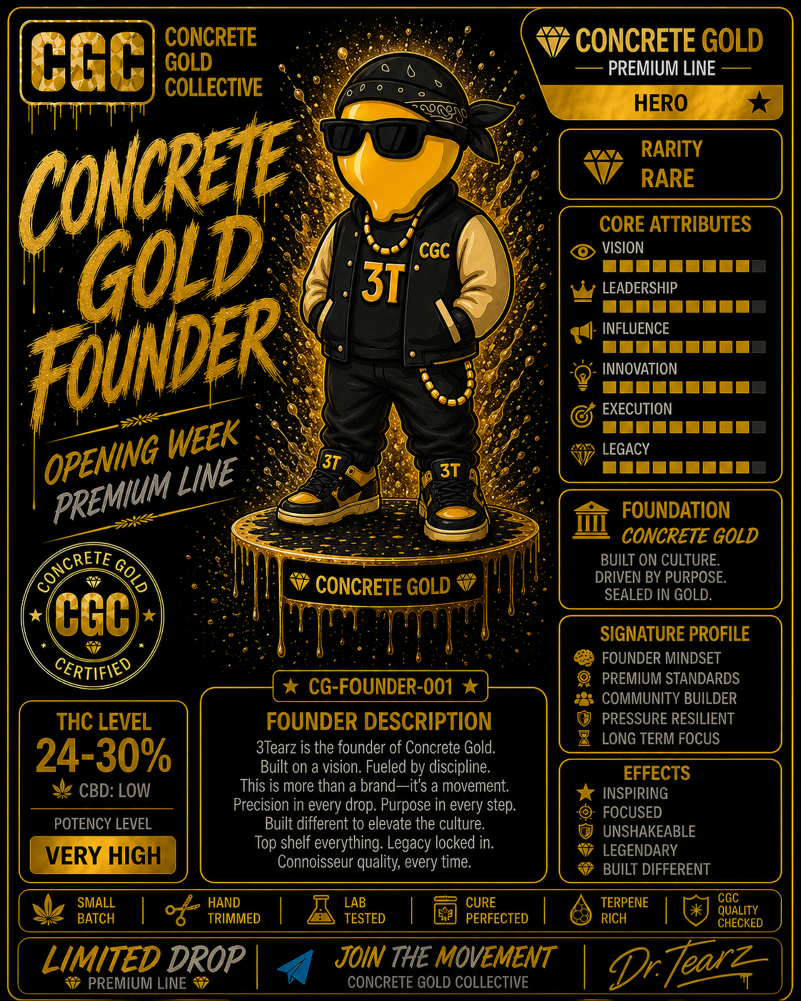 Concrete Gold official collectible card preview